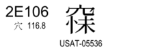 U+2E106